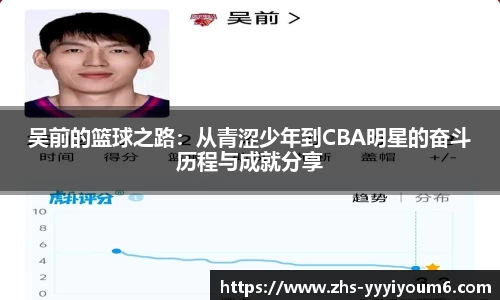 吴前的篮球之路：从青涩少年到CBA明星的奋斗历程与成就分享