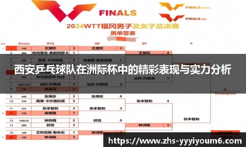 西安乒乓球队在洲际杯中的精彩表现与实力分析
