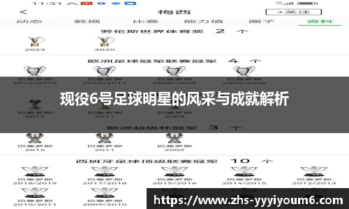 现役6号足球明星的风采与成就解析